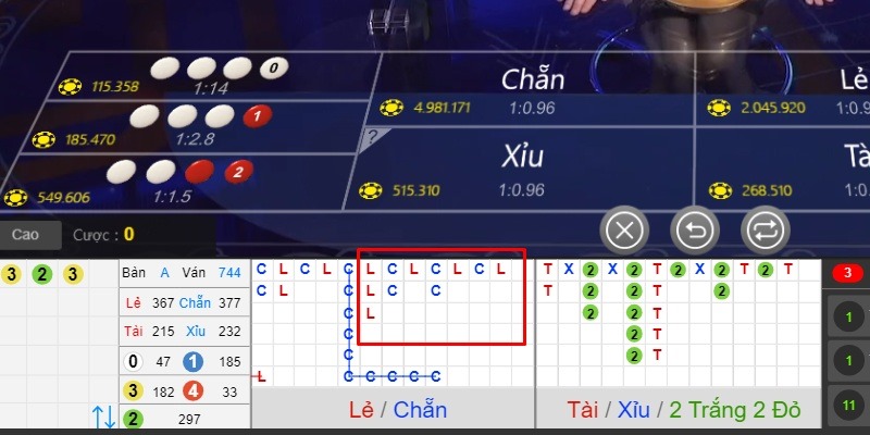 Luật Chơi Xóc Đĩa Cập Nhật Từ A-Z Người Mới Cần Nắm Rõ 5 Luật chơi xóc đĩa